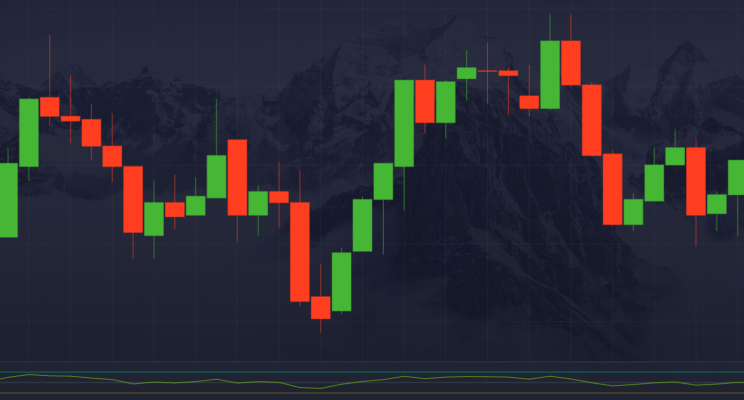 Стратегии использования Pocket Option Stochastic в трейдинге