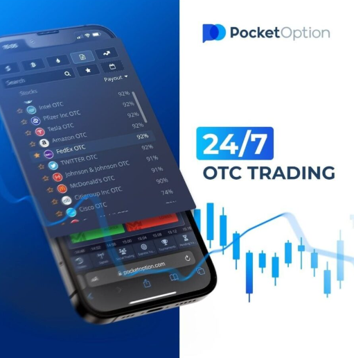 Unlock the World of Trading with Pocket Option